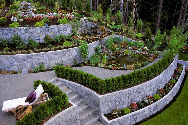 Top Reasons Why a Retaining Wall is a Smart Home Investment - Shrubhub