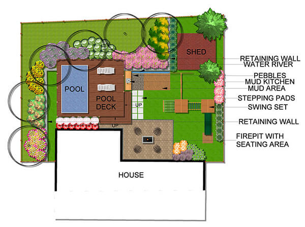 2d Blueprint of property