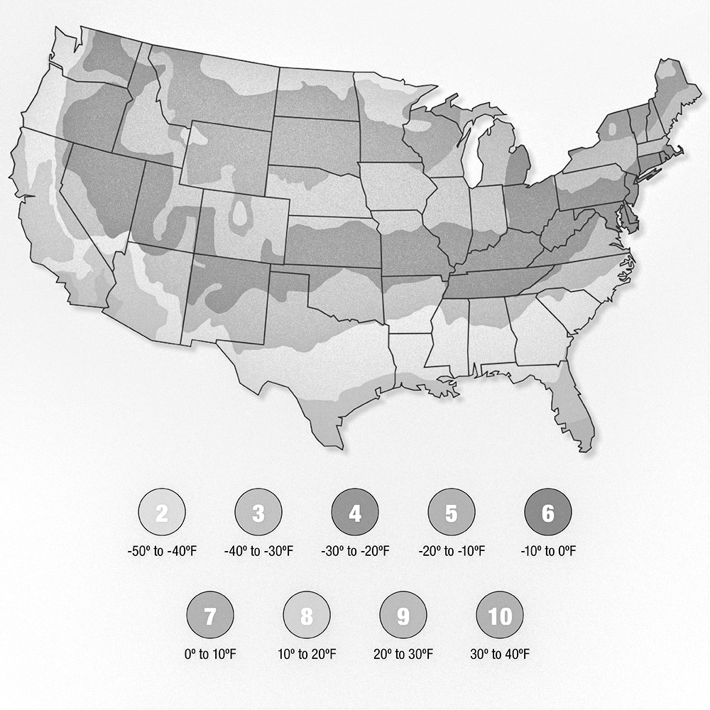 heat map